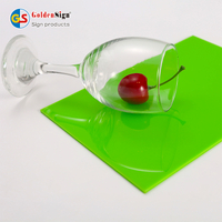 100% Virgin 1,8 mm 2,5 mm PMMA Folha de resina PMMA PMMA Folha de acrílico